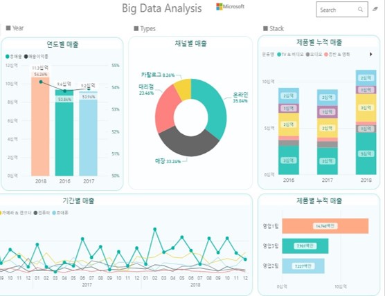 회사설명